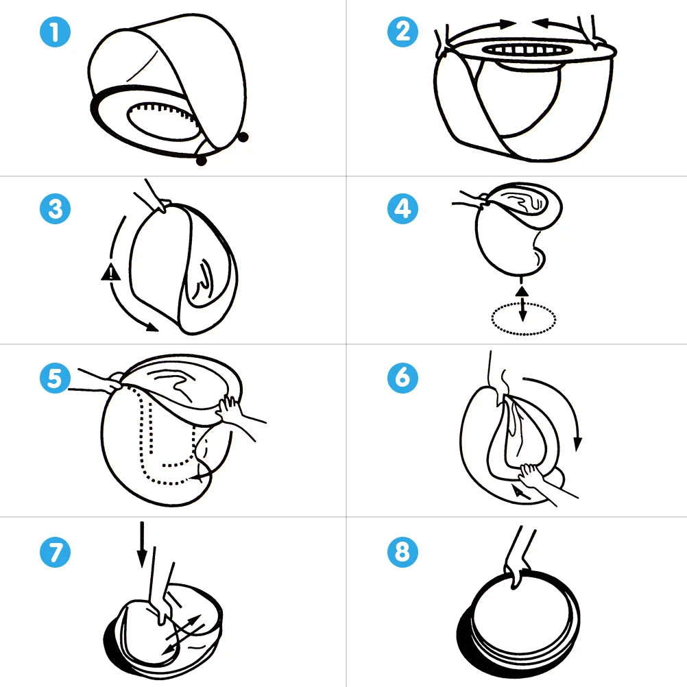 Step-by-step diagram of a surgical procedure on a white background