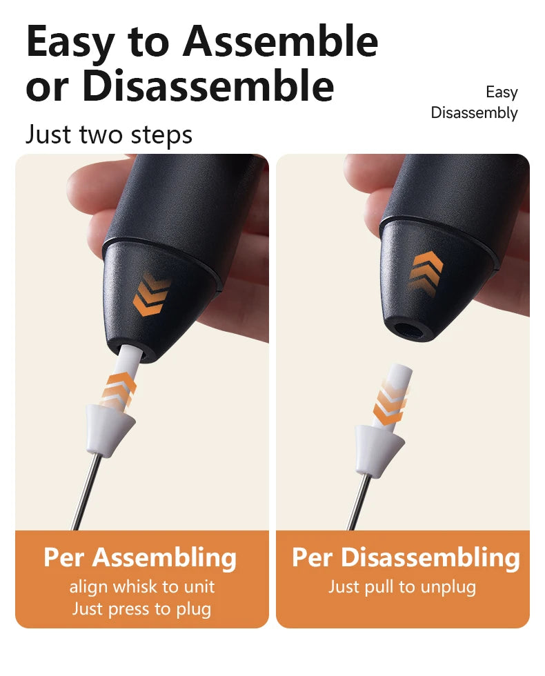 Upgraded USB Rechargeable Handheld Frother – 3-Speed Milk Whisk, Egg Beater & Mini Blender