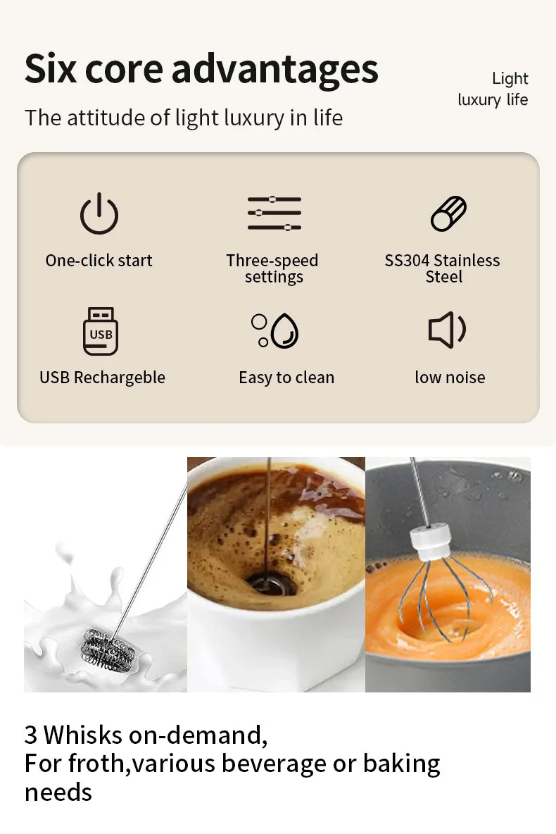 Upgraded USB Rechargeable Handheld Frother – 3-Speed Milk Whisk, Egg Beater & Mini Blender