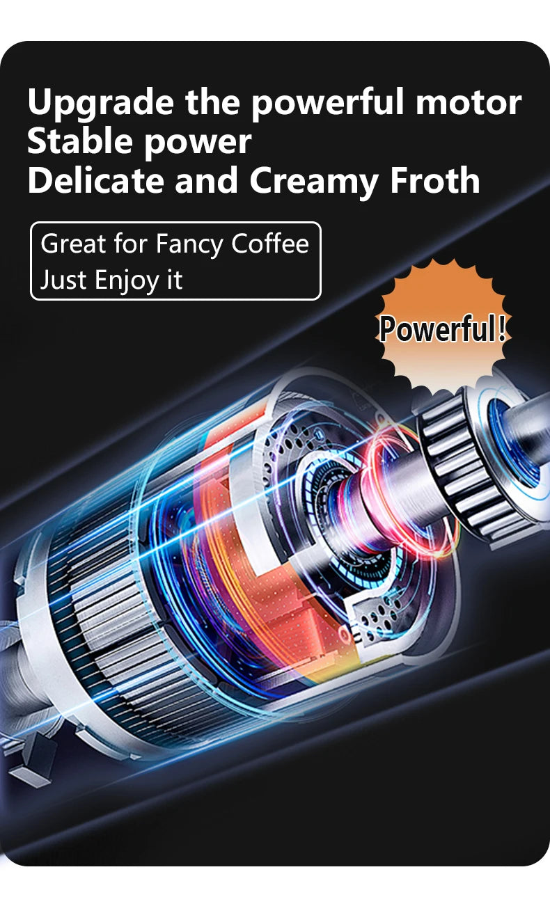 Upgraded USB Rechargeable Handheld Frother – 3-Speed Milk Whisk, Egg Beater & Mini Blender