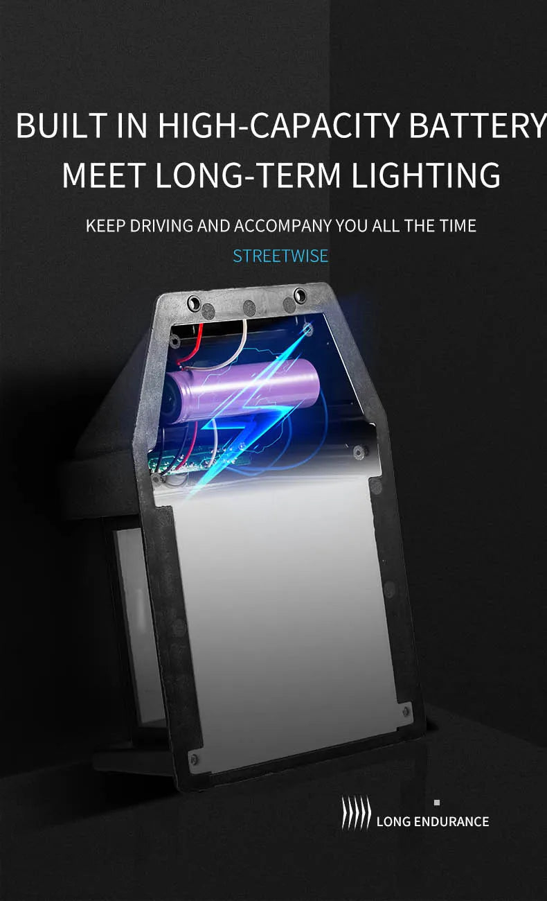 Motion Sensor Solar Night Lamp