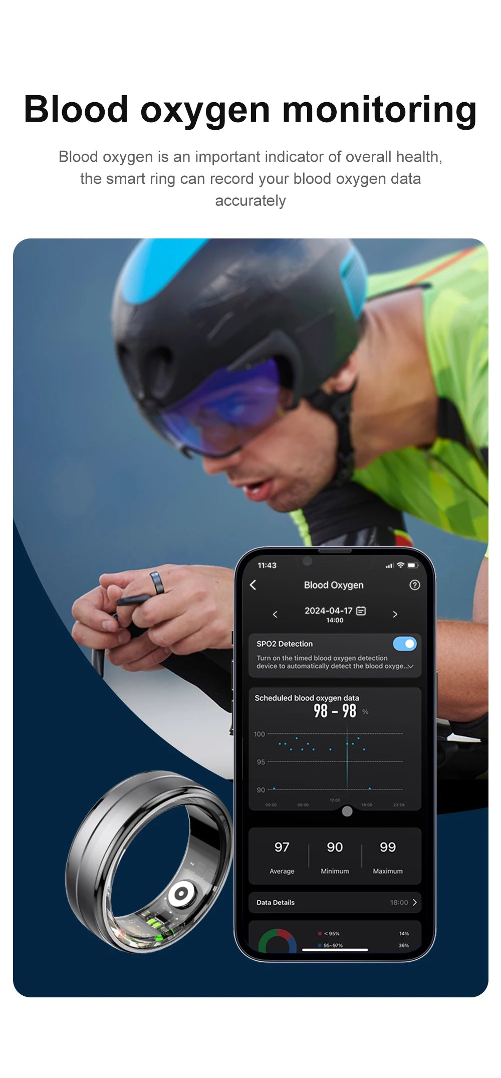 COLMI R06 Smart Fitness Ring