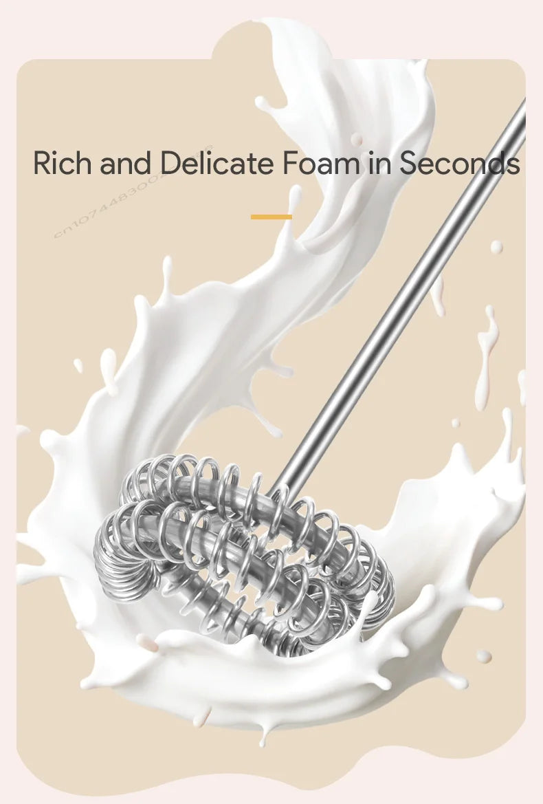 Upgraded USB Rechargeable Handheld Frother – 3-Speed Milk Whisk, Egg Beater & Mini Blender