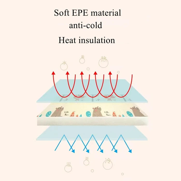 Close-up of Soft XPE Foam Material on Baby Play Mat