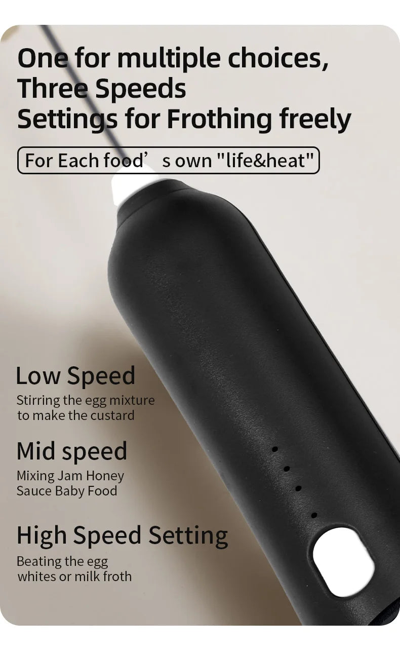 Upgraded USB Rechargeable Handheld Frother – 3-Speed Milk Whisk, Egg Beater & Mini Blender