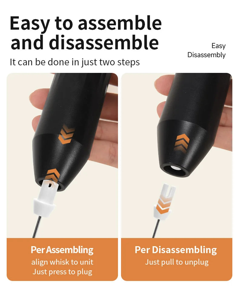 Upgraded USB Rechargeable Handheld Frother – 3-Speed Milk Whisk, Egg Beater & Mini Blender