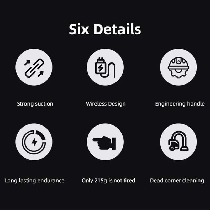 Wireless Handheld Vacuum – 15000Pa Strong Suction for Car & Home | USB Rechargeable