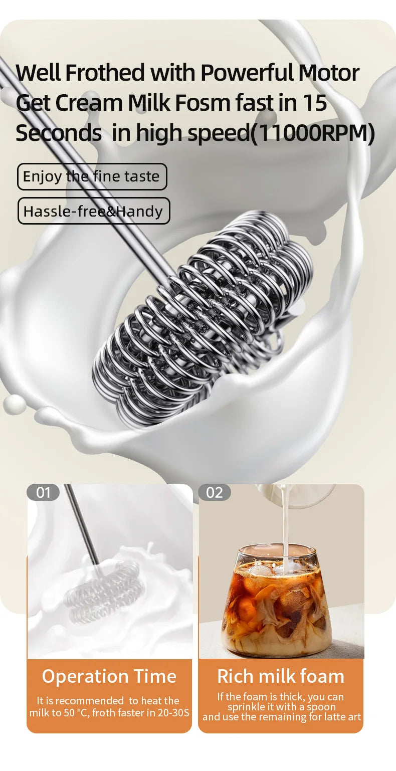 Upgraded USB Rechargeable Handheld Frother – 3-Speed Milk Whisk, Egg Beater & Mini Blender