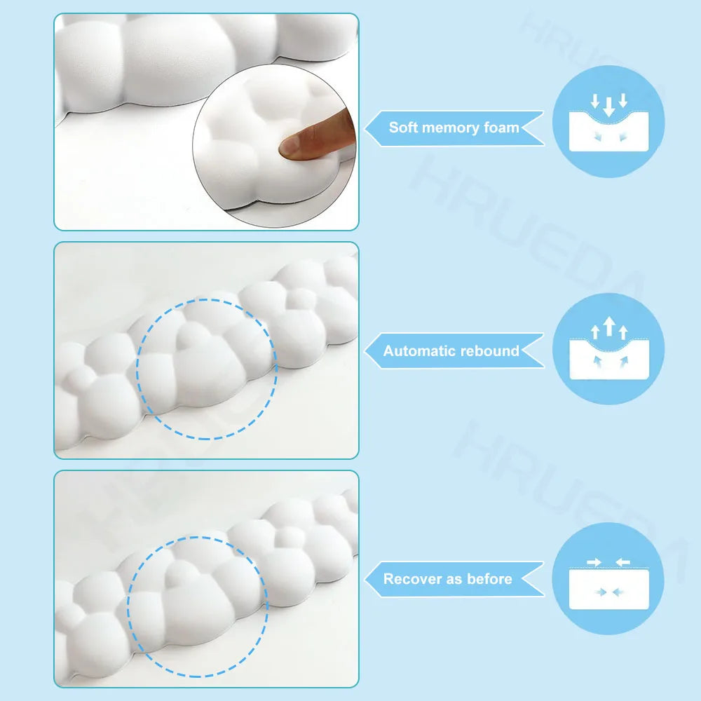 Illustration of soft memory foam with features highlighted on a light blue background