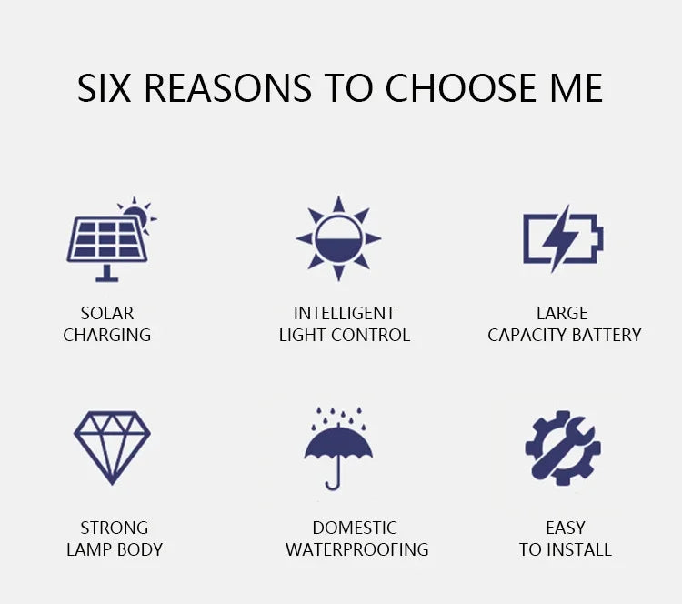 Solar Waterproof Wall Light for Courtyard Garden