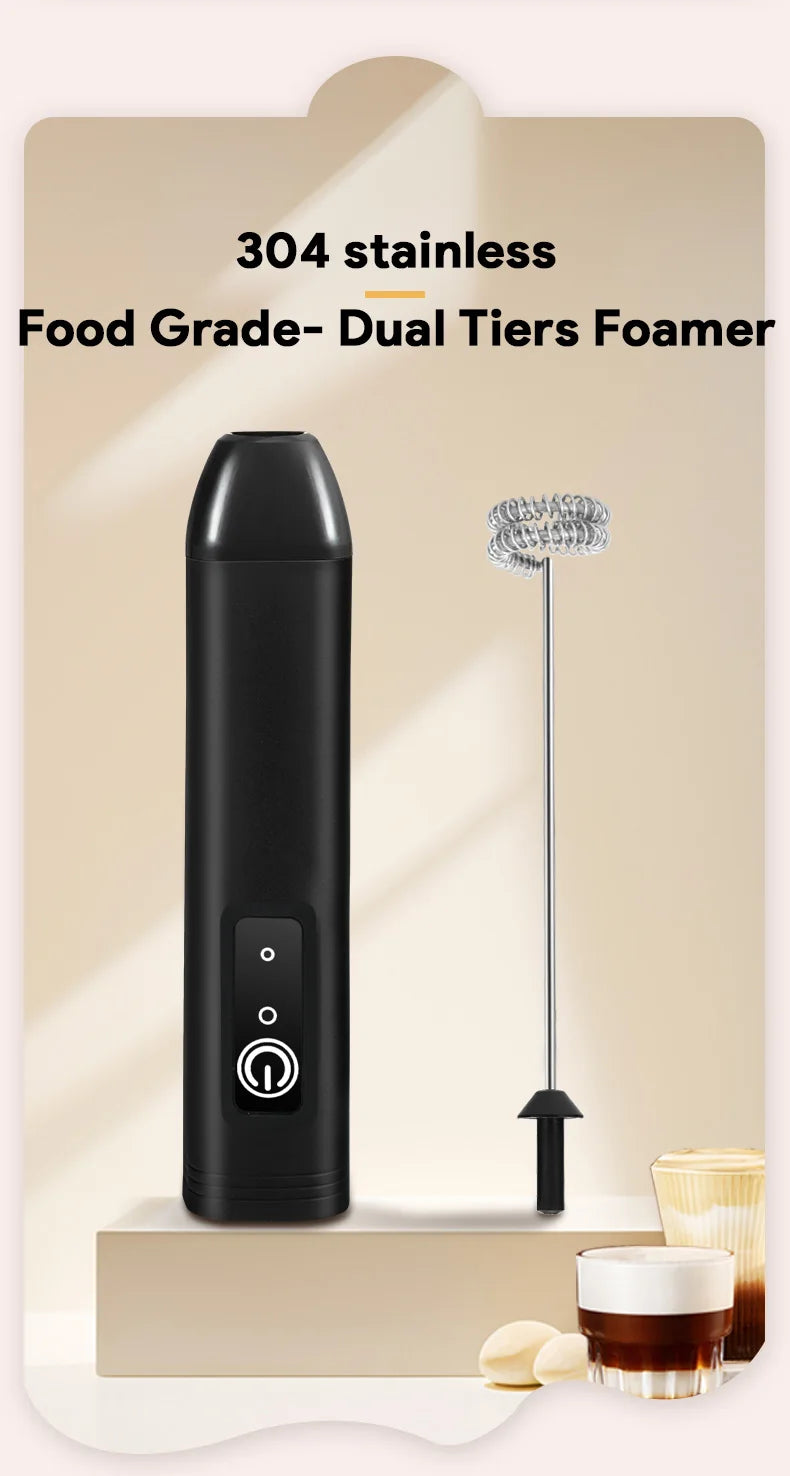 Upgraded USB Rechargeable Handheld Frother – 3-Speed Milk Whisk, Egg Beater & Mini Blender