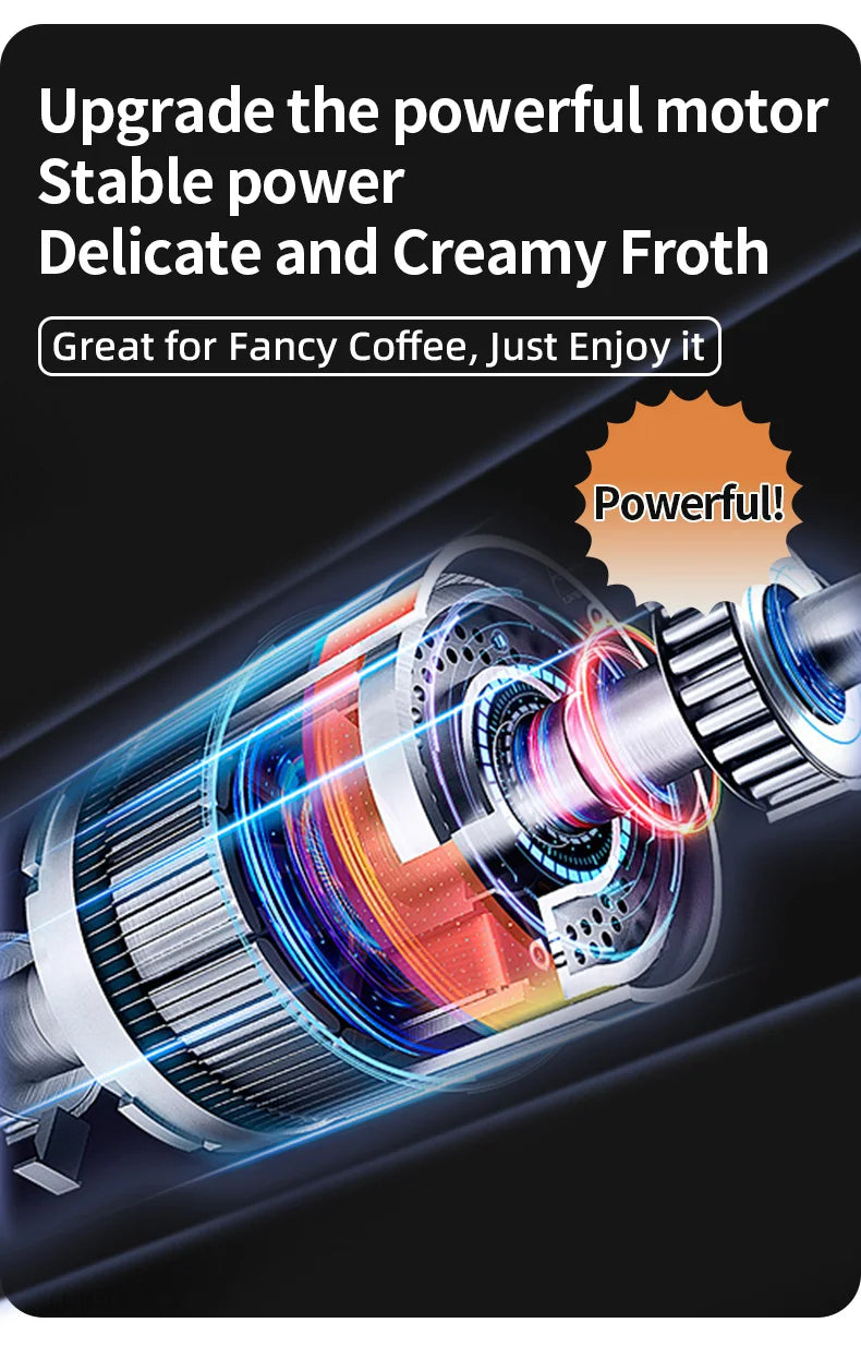 Upgraded USB Rechargeable Handheld Frother – 3-Speed Milk Whisk, Egg Beater & Mini Blender