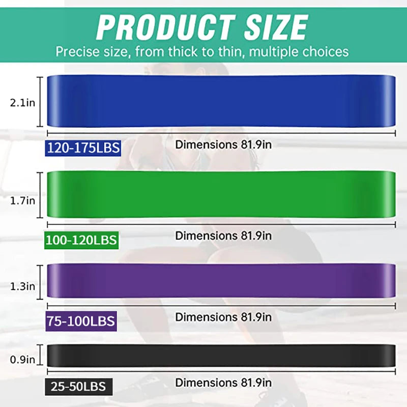 Heavy Duty Latex Resistance Band