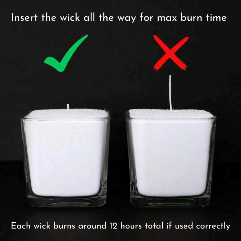 Two candles in glass holders with wicks inserted to different depths, labeled for correct and incorrect usage.