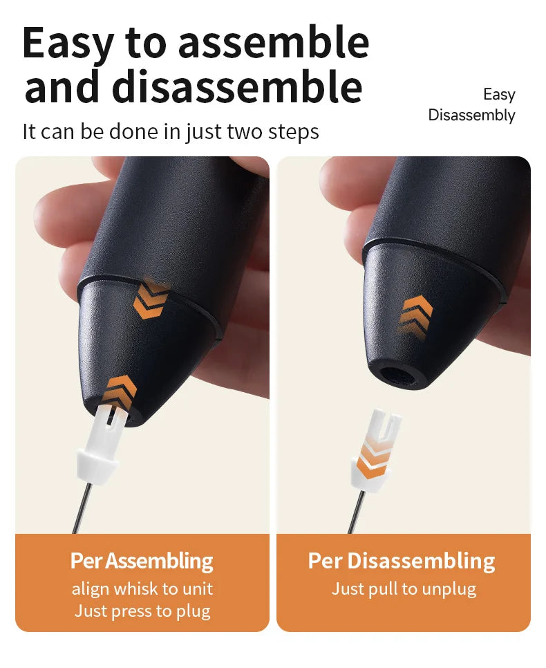 Upgraded USB Rechargeable Handheld Frother – 3-Speed Milk Whisk, Egg Beater & Mini Blender