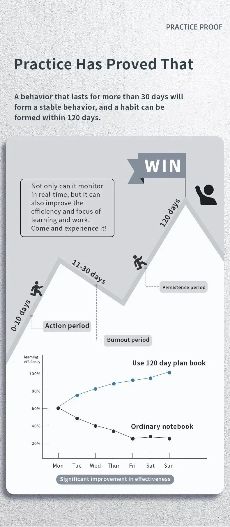 Planner Agenda Spiral A5 Notebook