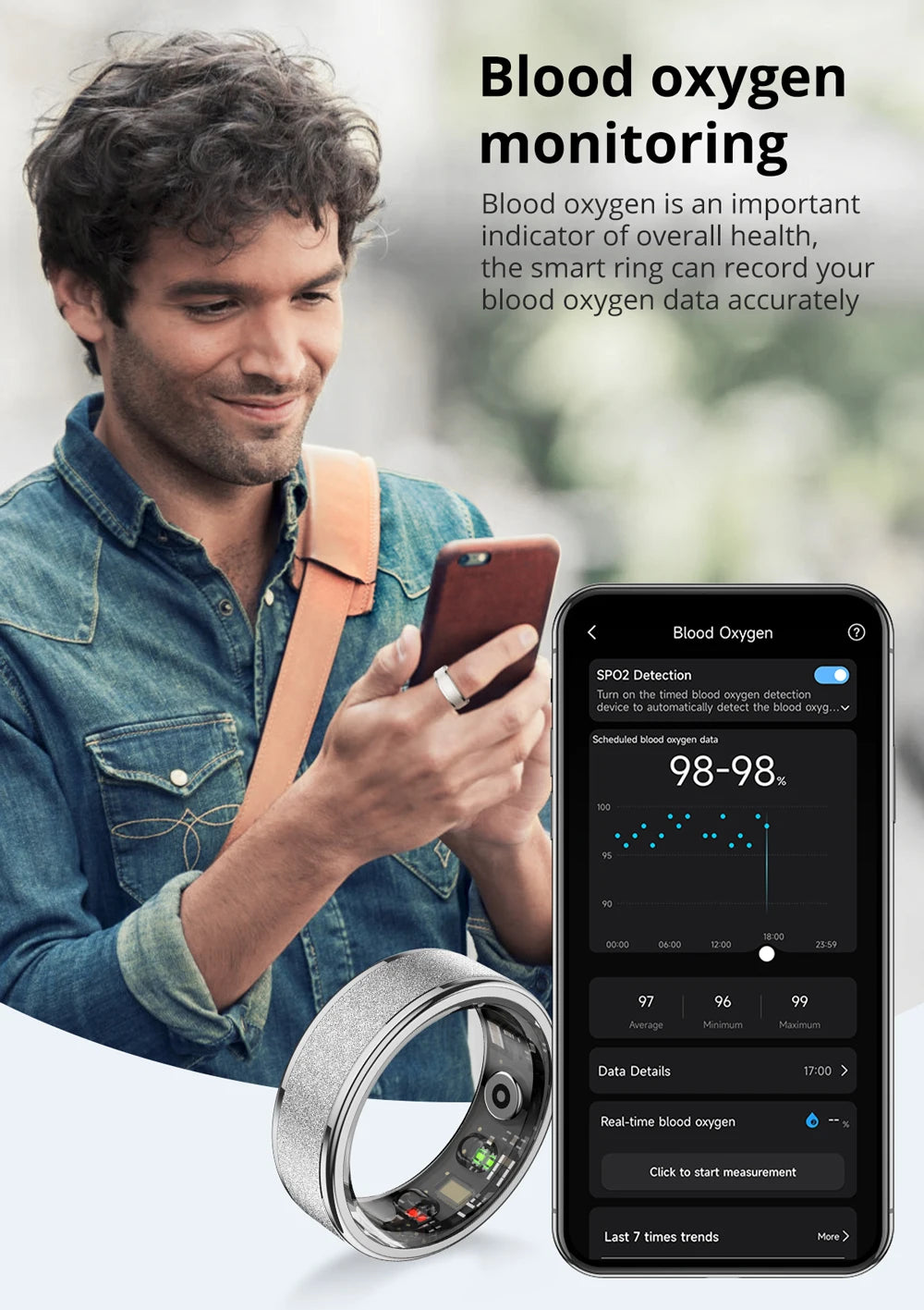 COLMI R10 Smart Fitness Ring