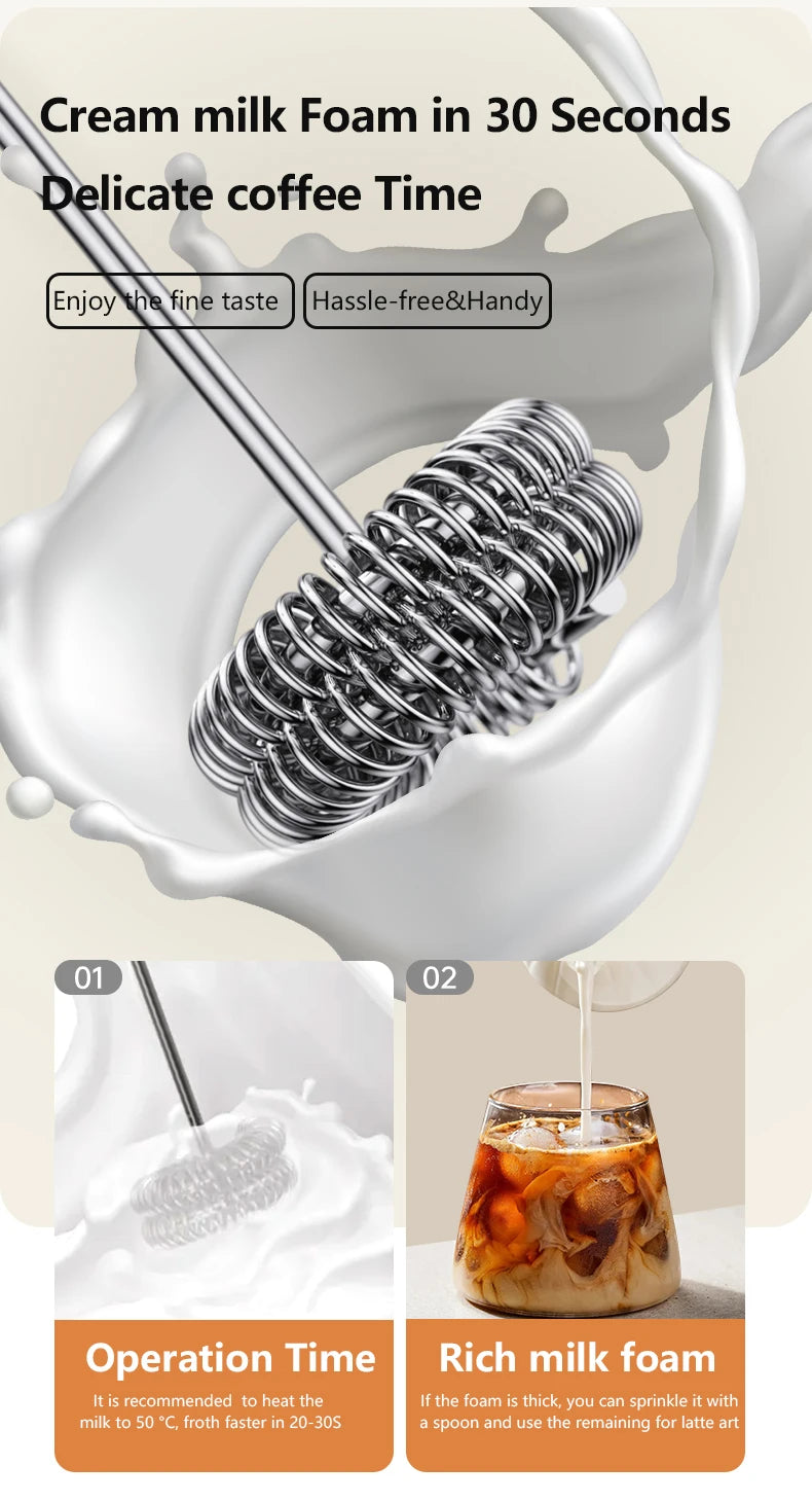 Upgraded USB Rechargeable Handheld Frother – 3-Speed Milk Whisk, Egg Beater & Mini Blender