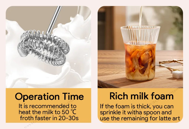 Upgraded USB Rechargeable Handheld Frother – 3-Speed Milk Whisk, Egg Beater & Mini Blender